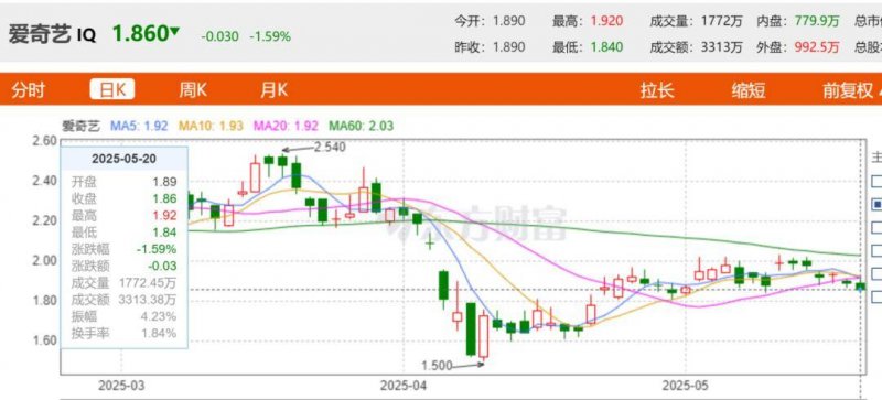 EX外汇平台资金安全这个你绝对没听过的exness外汇官方网站背后的秘密！