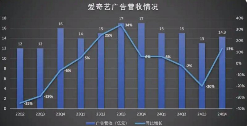 ex外汇官网网站《龙珠Z 卡卡罗特》HD版以及新DLC上线 魔界新冒险