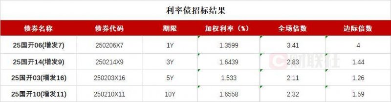 exness外汇平台靠谱吗今日外汇行情牵动全球，做好准备！