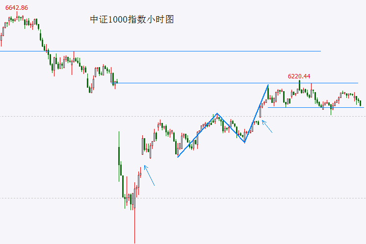 ex外汇官方网址服务型游戏吸走玩家时间！解读师称其威胁大于XGP