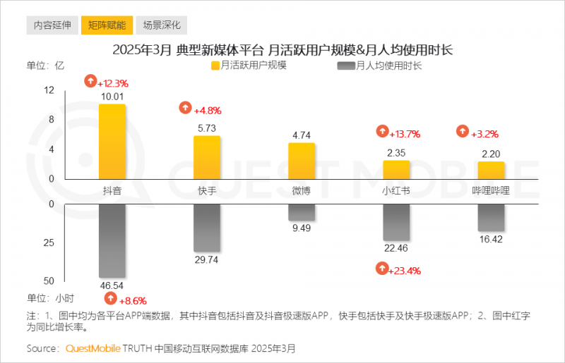 外汇平台exnessKrafton表示《深海迷航2》开发进度落后的爆料属实