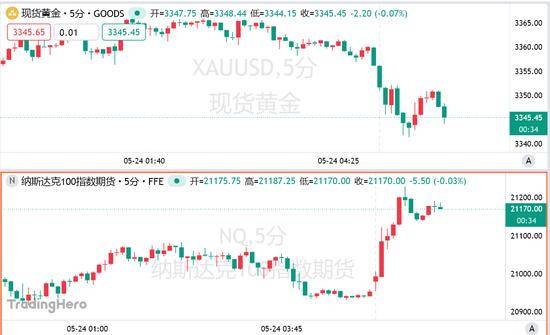 exness外汇平台官网三线同开！ 据报《八方旅人》开发商Acquire目前有三个项目目前制作中