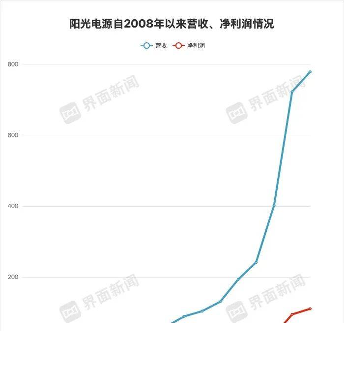 EX外汇官网想知道如何代理ex外汇平台？这几点你不得不看！